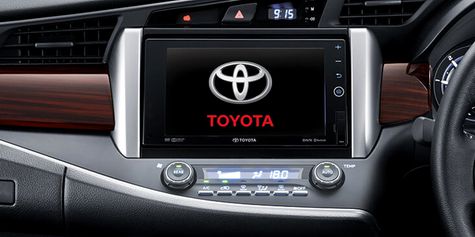 Toyota Innova Facelift 2020