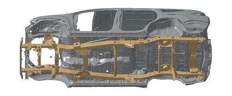 Diagram sasis SUV ladder frame