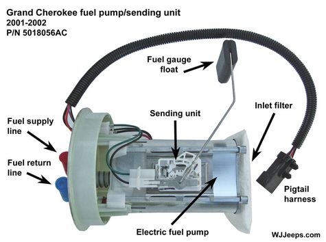 Fuel Pump