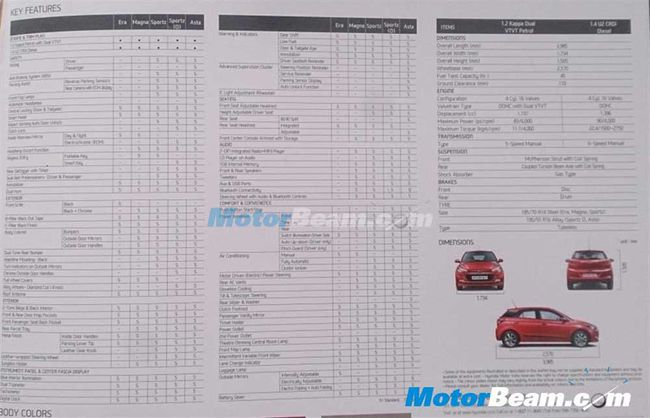  hyundai i20 pakai dua airbag 2a0bed