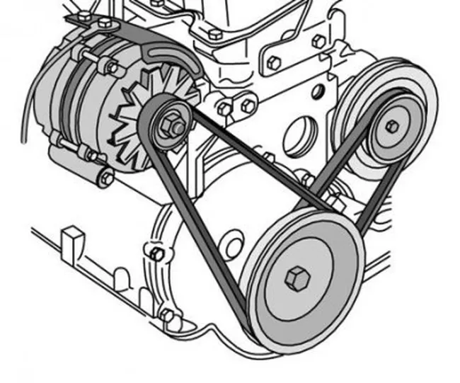 Timing Belt system Timing Belt system