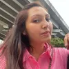 Aldona Toncic Misteri Dari Gunung Merapi