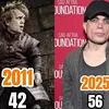 Peter Dinklage
