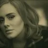 10 Video Klip Paling Laris di YouTube Dari Dulu Hingga Saat Ini