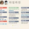 Kim Seon Ho