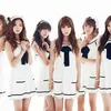 Tanda Kena Sindrom Korea