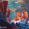 film cgi