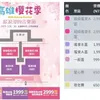 Fan Meeting Kim Soo Hyun di Taiwan