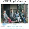 Rekomendasi Film Jepang Dibintangi Suzu Hirose