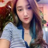 Sandrina IMB