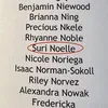 Suri Cruise Lulus SMA