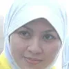 Aa Gym dan Teh Ninih