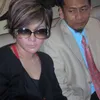ahmad dhani