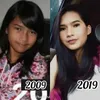 Soraya Rasyid