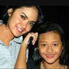 Foto Jadul Artis