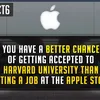 Fakta Apple dan Steve Jobs