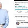 Donasi Palestina