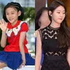 masa kecil para aktris aktor