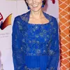 Kate Middleton ke India