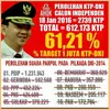 al ghazali, ahok, ridwan kamil