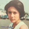 Foto Masa Remaja  Artis Terkenal Indonesia