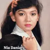 Foto Masa Remaja  Artis Terkenal Indonesia