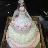 Ayu Ting Ting Ulang Tahun