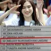 Melody JKT48 Wisuda