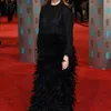 Worst Dressed BAFTA 2016