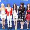 f(x)