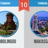 Kota Termahal dan Termurah Indonesia