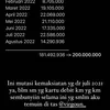 kronologi perselingkuhan virgoun