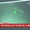kapal selam kri nanggala 402