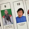 Komeng Foto Nyeleneh Surat Suara DPD Jawa Barat