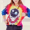 Perubahan Luna fx