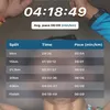 Ibnu Jamil Sydney Marathon