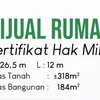 Potret Rumah Keluarga Almarhum Babe Cabita