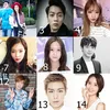 K-Pop