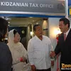 kidzanian jakarta