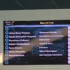 Nama Randy Pangalila di Papan Peserta