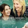 Rekomendasi Film Terbaik Cameron Diaz