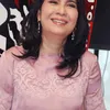 Rafika Duri