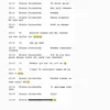 Shanju eks JKT48 spill momen PDKT bareng Jonatan Christie 