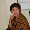 bambang trihatmodjo