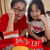 Widyawati