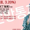 Top 10 Selebritis Ganteng yang Disukai Pria Korea Gay