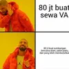 meme viral, viral, meme 80 juta, vanessa 80 juta, viral 80 juta