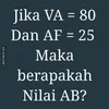 meme viral, viral, meme 80 juta, vanessa 80 juta, viral 80 juta