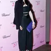 Victoria f(x)