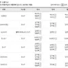Idol K-Pop Pencipta Lagu